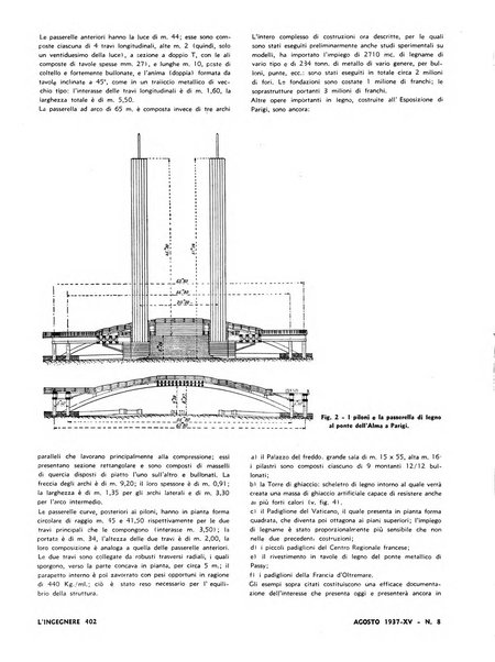 L'ingegnere rivista tecnica del Sindacato nazionale fascista ingegneri