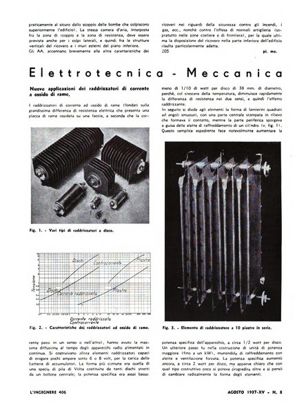 L'ingegnere rivista tecnica del Sindacato nazionale fascista ingegneri