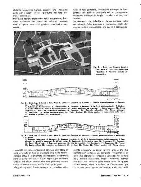 L'ingegnere rivista tecnica del Sindacato nazionale fascista ingegneri