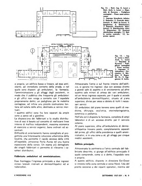 L'ingegnere rivista tecnica del Sindacato nazionale fascista ingegneri