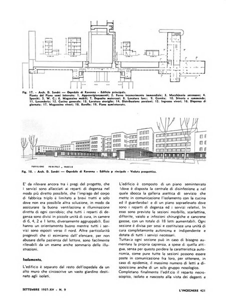 L'ingegnere rivista tecnica del Sindacato nazionale fascista ingegneri