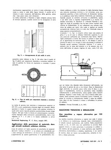 L'ingegnere rivista tecnica del Sindacato nazionale fascista ingegneri