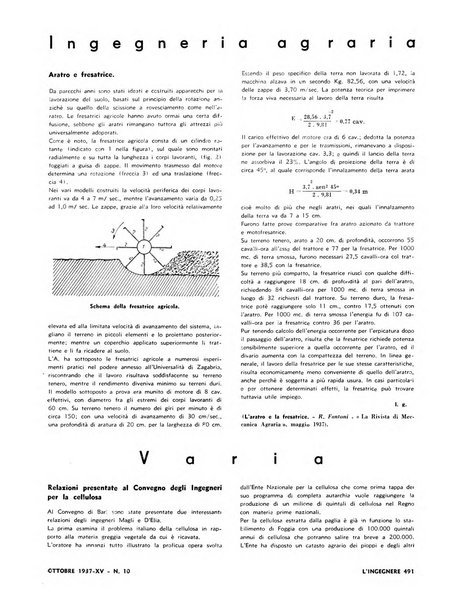 L'ingegnere rivista tecnica del Sindacato nazionale fascista ingegneri