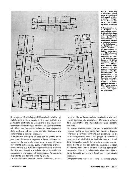 L'ingegnere rivista tecnica del Sindacato nazionale fascista ingegneri