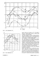 giornale/VEA0008897/1937/unico/00000040