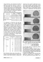 giornale/VEA0008897/1937/unico/00000107