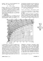 giornale/VEA0008897/1937/unico/00000153