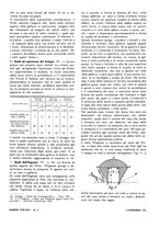 giornale/VEA0008897/1937/unico/00000159