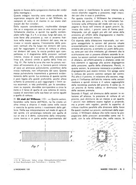 L'ingegnere rivista tecnica del Sindacato nazionale fascista ingegneri