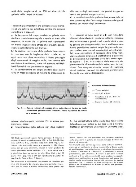 L'ingegnere rivista tecnica del Sindacato nazionale fascista ingegneri