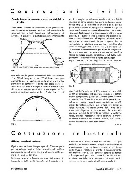 L'ingegnere rivista tecnica del Sindacato nazionale fascista ingegneri