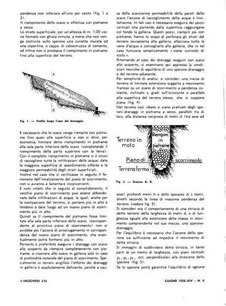 L'ingegnere rivista tecnica del Sindacato nazionale fascista ingegneri