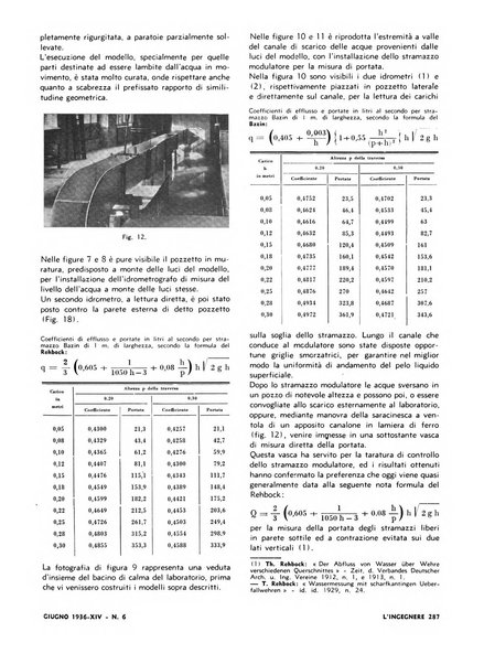 L'ingegnere rivista tecnica del Sindacato nazionale fascista ingegneri