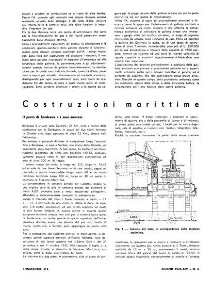 L'ingegnere rivista tecnica del Sindacato nazionale fascista ingegneri