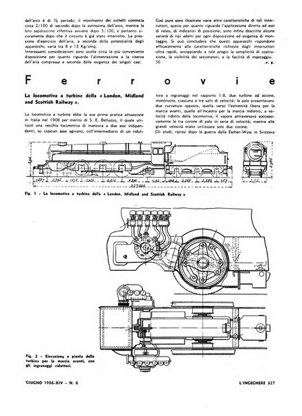 L'ingegnere rivista tecnica del Sindacato nazionale fascista ingegneri