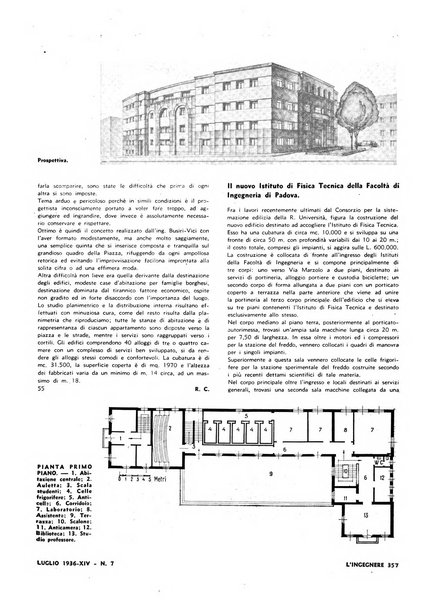 L'ingegnere rivista tecnica del Sindacato nazionale fascista ingegneri