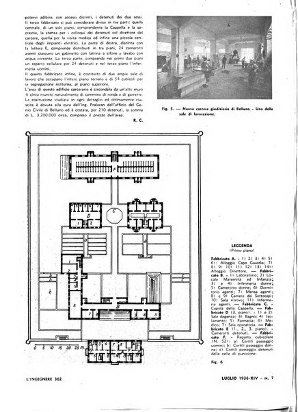 L'ingegnere rivista tecnica del Sindacato nazionale fascista ingegneri