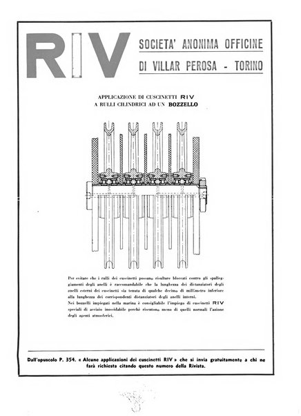 L'ingegnere rivista tecnica del Sindacato nazionale fascista ingegneri