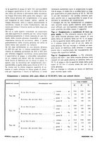 giornale/VEA0008897/1937/unico/00000451