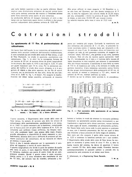 L'ingegnere rivista tecnica del Sindacato nazionale fascista ingegneri