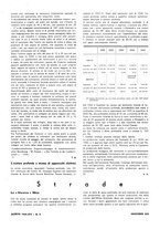 giornale/VEA0008897/1937/unico/00000477