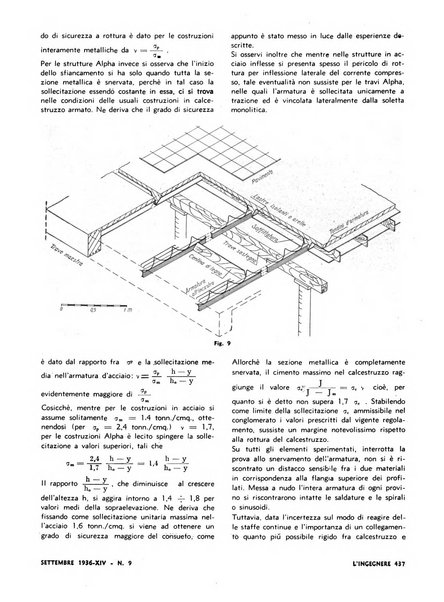 L'ingegnere rivista tecnica del Sindacato nazionale fascista ingegneri