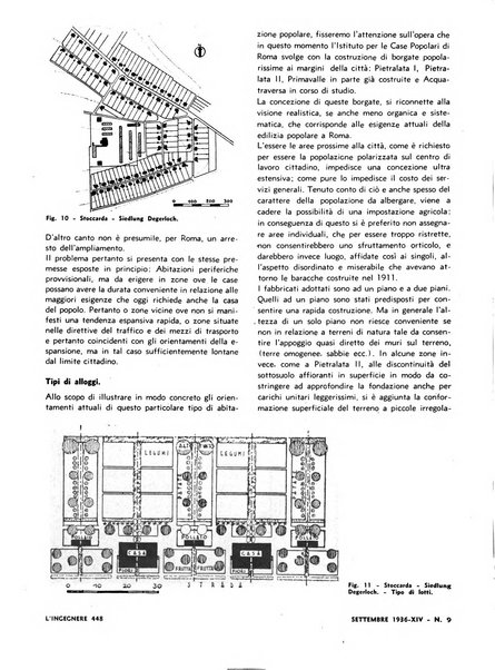 L'ingegnere rivista tecnica del Sindacato nazionale fascista ingegneri