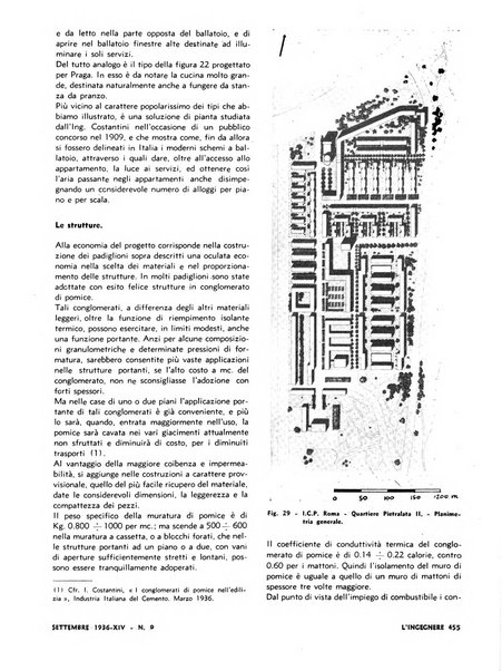 L'ingegnere rivista tecnica del Sindacato nazionale fascista ingegneri