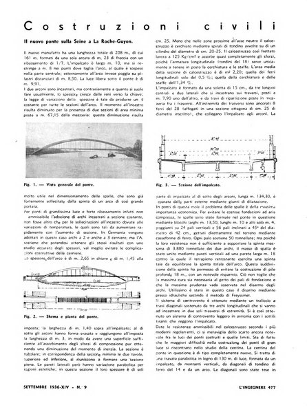 L'ingegnere rivista tecnica del Sindacato nazionale fascista ingegneri