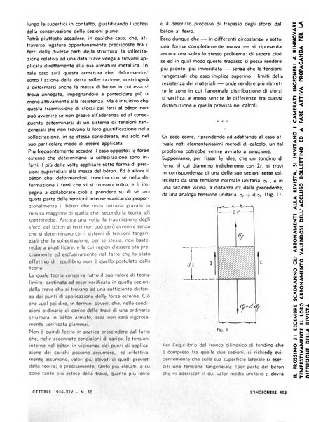 L'ingegnere rivista tecnica del Sindacato nazionale fascista ingegneri