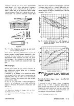 giornale/VEA0008897/1937/unico/00000564