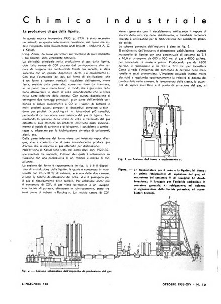 L'ingegnere rivista tecnica del Sindacato nazionale fascista ingegneri