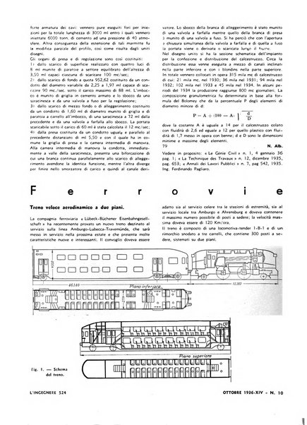 L'ingegnere rivista tecnica del Sindacato nazionale fascista ingegneri