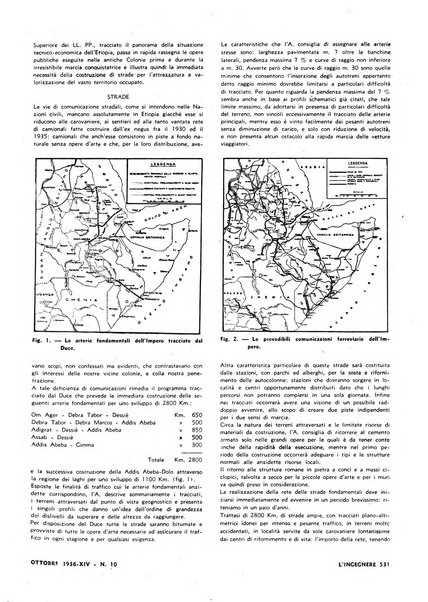 L'ingegnere rivista tecnica del Sindacato nazionale fascista ingegneri