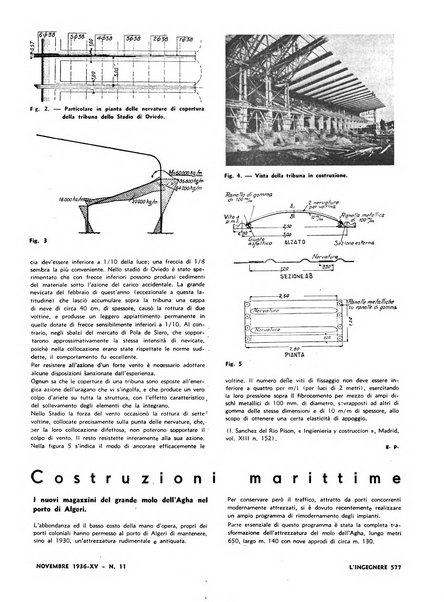 L'ingegnere rivista tecnica del Sindacato nazionale fascista ingegneri