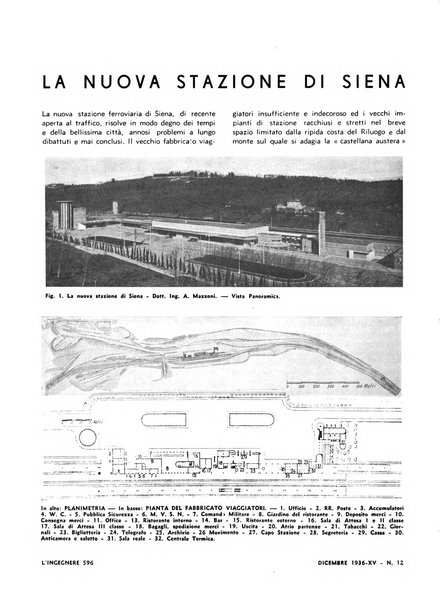 L'ingegnere rivista tecnica del Sindacato nazionale fascista ingegneri