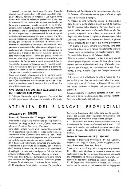 L'ingegnere rivista tecnica del Sindacato nazionale fascista ingegneri