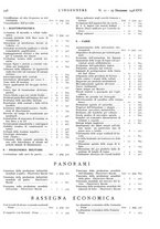 giornale/VEA0008897/1938/unico/00000012