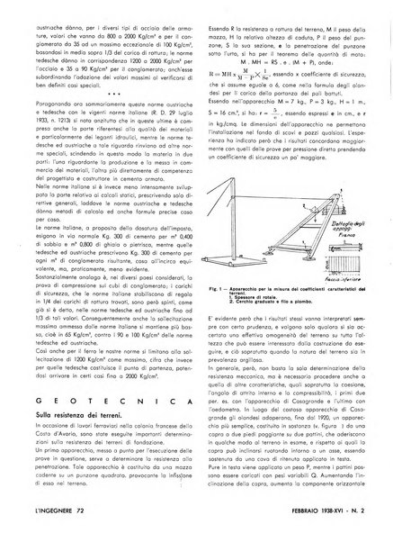 L'ingegnere rivista tecnica del Sindacato nazionale fascista ingegneri