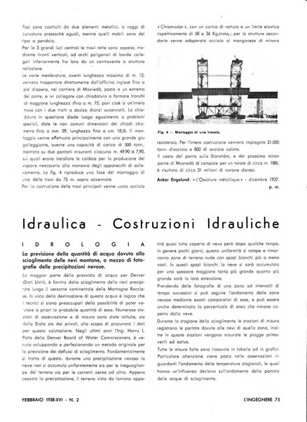 L'ingegnere rivista tecnica del Sindacato nazionale fascista ingegneri