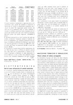 giornale/VEA0008897/1938/unico/00000105
