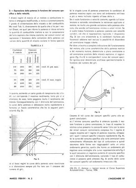 L'ingegnere rivista tecnica del Sindacato nazionale fascista ingegneri