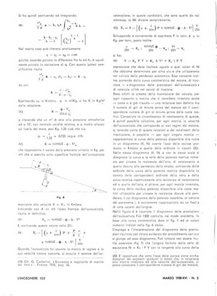 L'ingegnere rivista tecnica del Sindacato nazionale fascista ingegneri