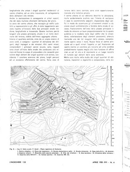 L'ingegnere rivista tecnica del Sindacato nazionale fascista ingegneri