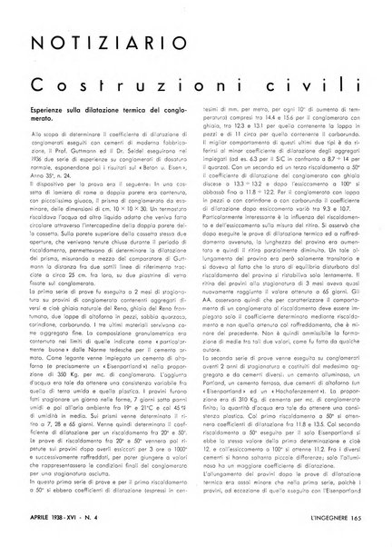 L'ingegnere rivista tecnica del Sindacato nazionale fascista ingegneri