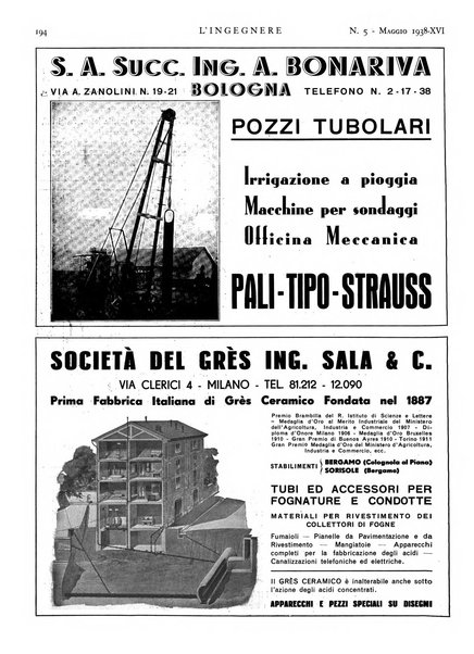 L'ingegnere rivista tecnica del Sindacato nazionale fascista ingegneri