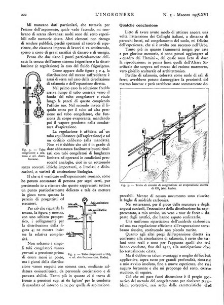 L'ingegnere rivista tecnica del Sindacato nazionale fascista ingegneri