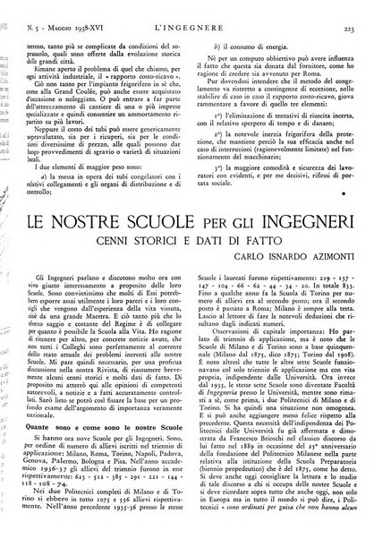 L'ingegnere rivista tecnica del Sindacato nazionale fascista ingegneri