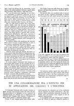 giornale/VEA0008897/1938/unico/00000269