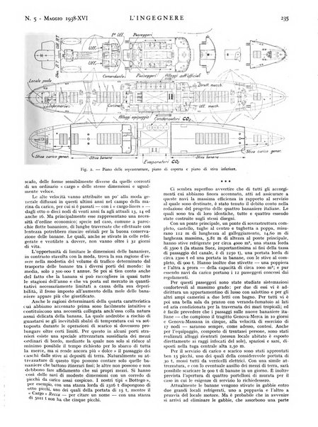 L'ingegnere rivista tecnica del Sindacato nazionale fascista ingegneri